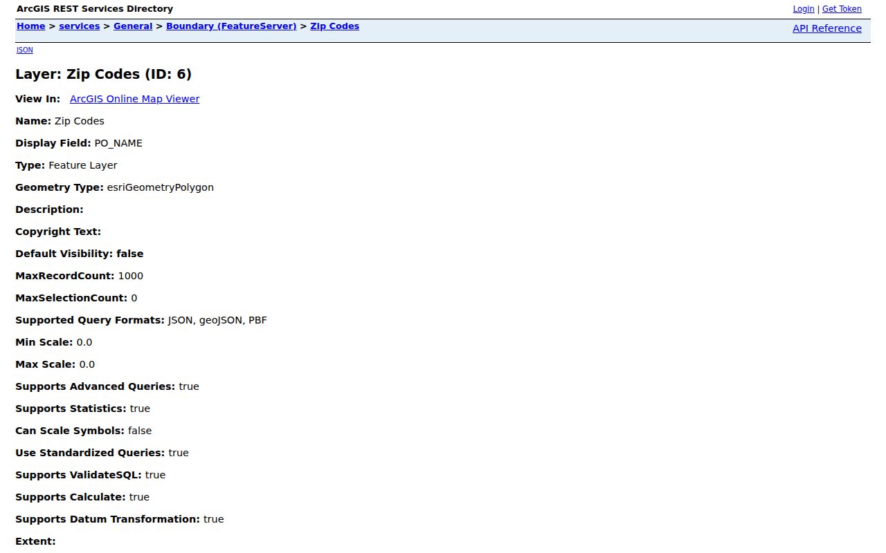 Bakersfield ZIP code directory city GIS ZIP polygon layer